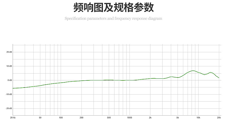 LCT 240 PRO麦克风清单